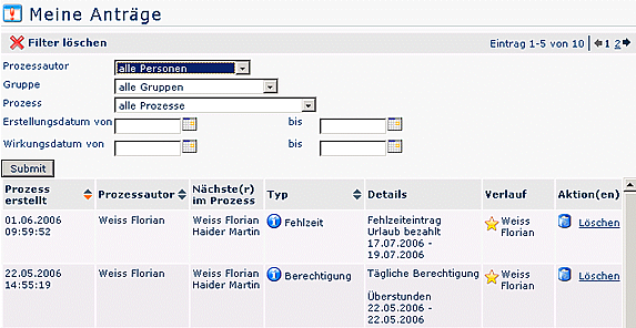 wd admin listen meine anträge